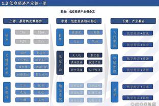 标晚：下周中欧冠客战波尔图，法比奥-维埃拉有望进入阿森纳名单